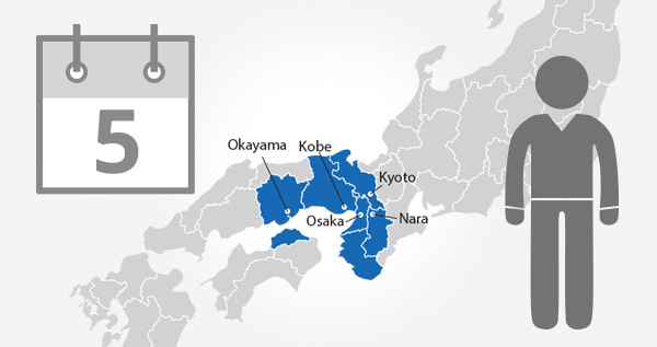 West (Kansai WIDE) Rail Pass 5 Day / Adult