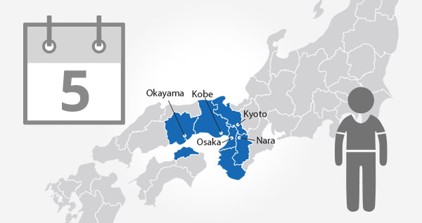 West (Kansai WIDE) Rail Pass 5 Day / Child