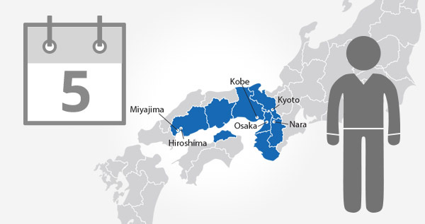 West (Kansai-Hiroshima) Rail Pass 5 Day / Adult