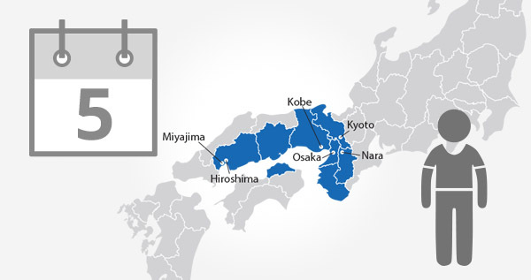 West (Kansai-Hiroshima) Rail Pass 5 Day / Child