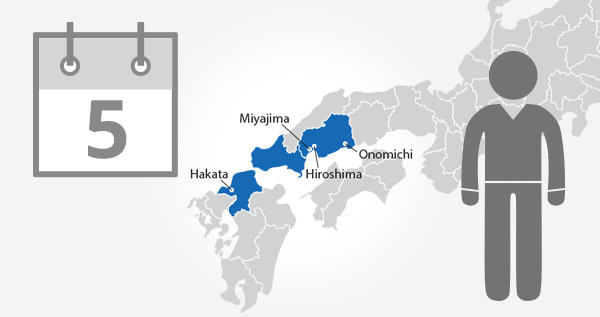 West (Hiroshima-Yamaguchi) Rail Pass 5 Day / Adult