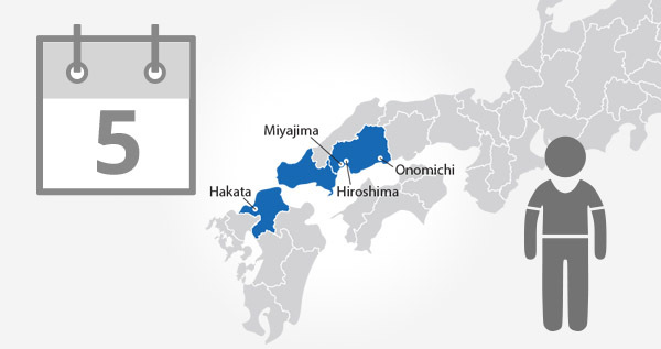 West (Hiroshima-Yamaguchi) Rail Pass 5 Day / Child