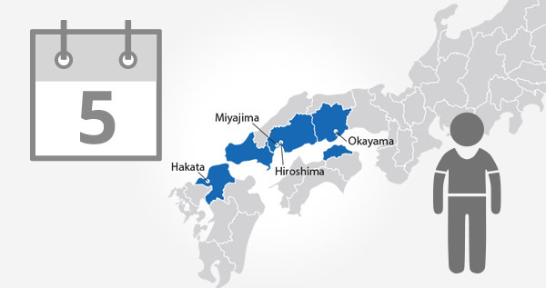 Okayama-Hiroshima-Yamaguchi Area Pass 5 Day / Child